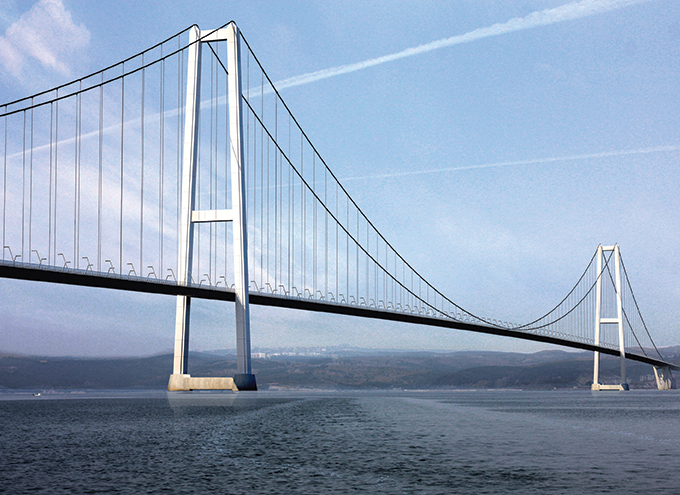Groundwater Under Bridge Crossing <p> Hydraulic Leveling System